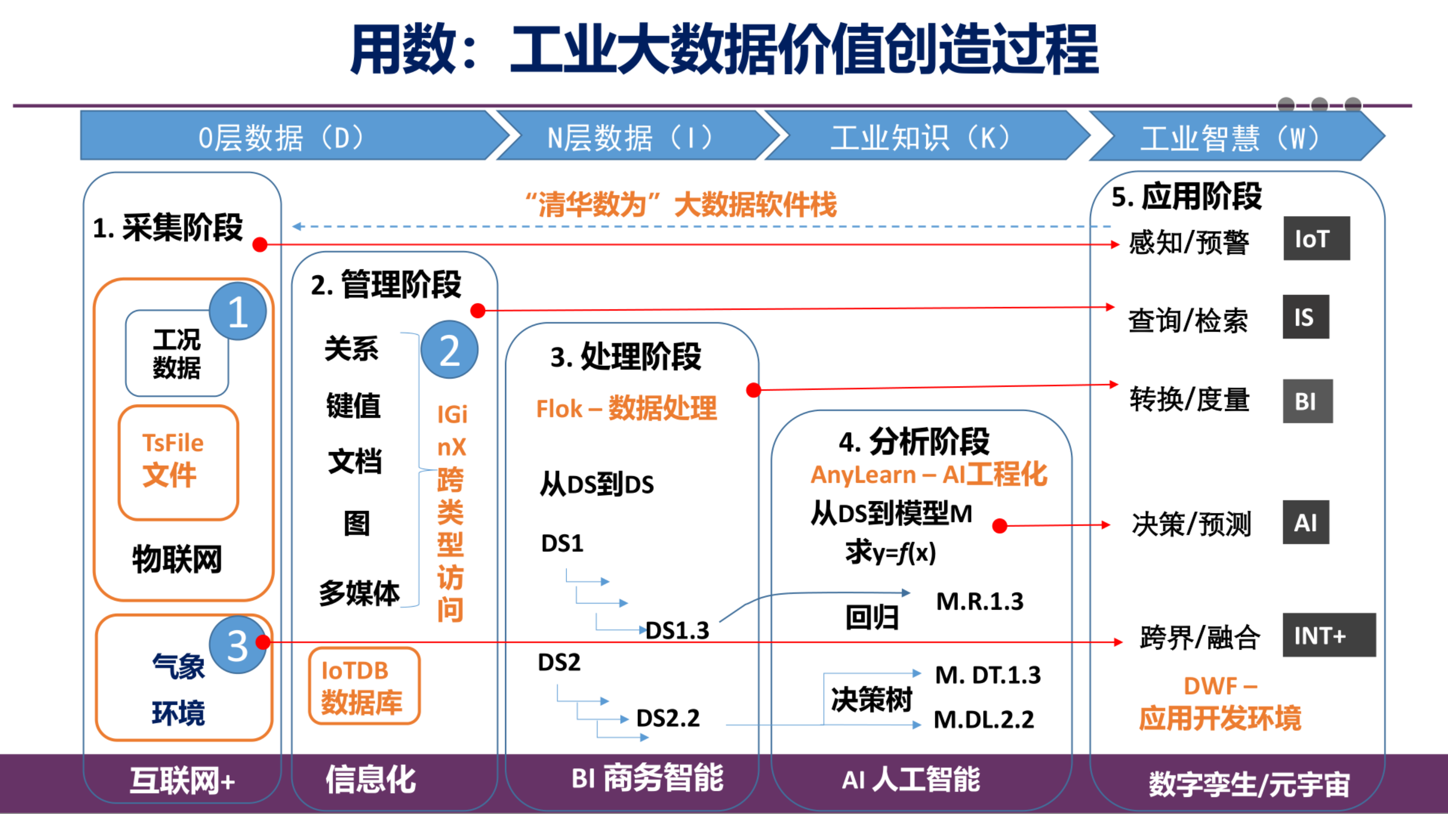 2025 大会王院长回顾图5-20250716.png